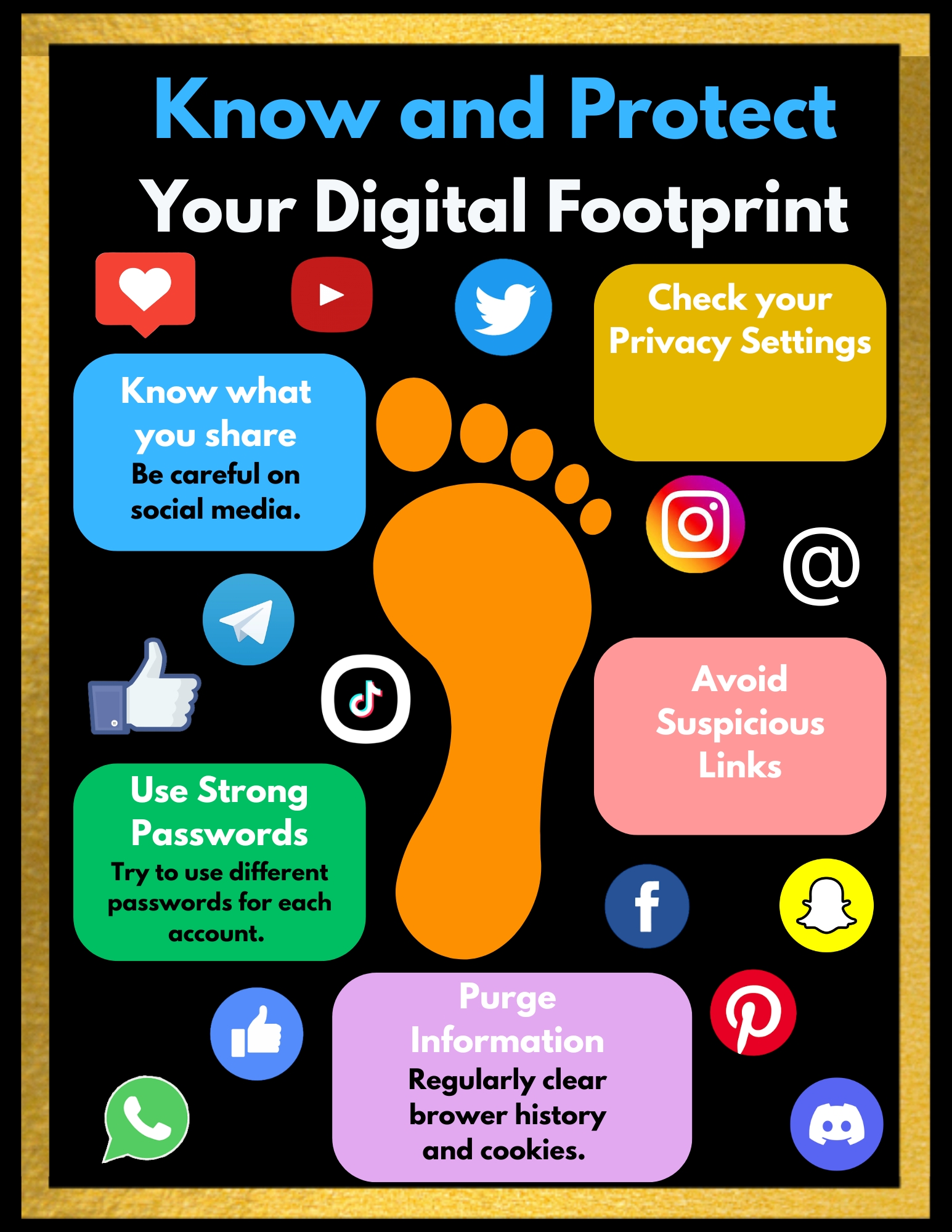 Know and Be Protected